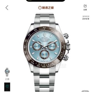 Rolex Cosmograph Daytona Series M116506-0001
